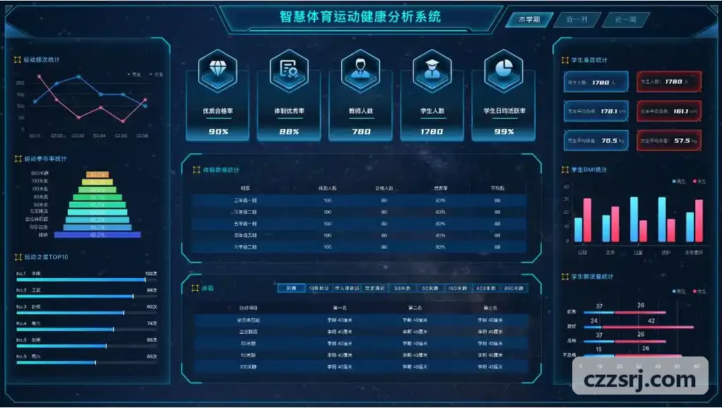 JIUYOUTIYU下载-骨骼关节点空间动力学解析与多目标跟踪